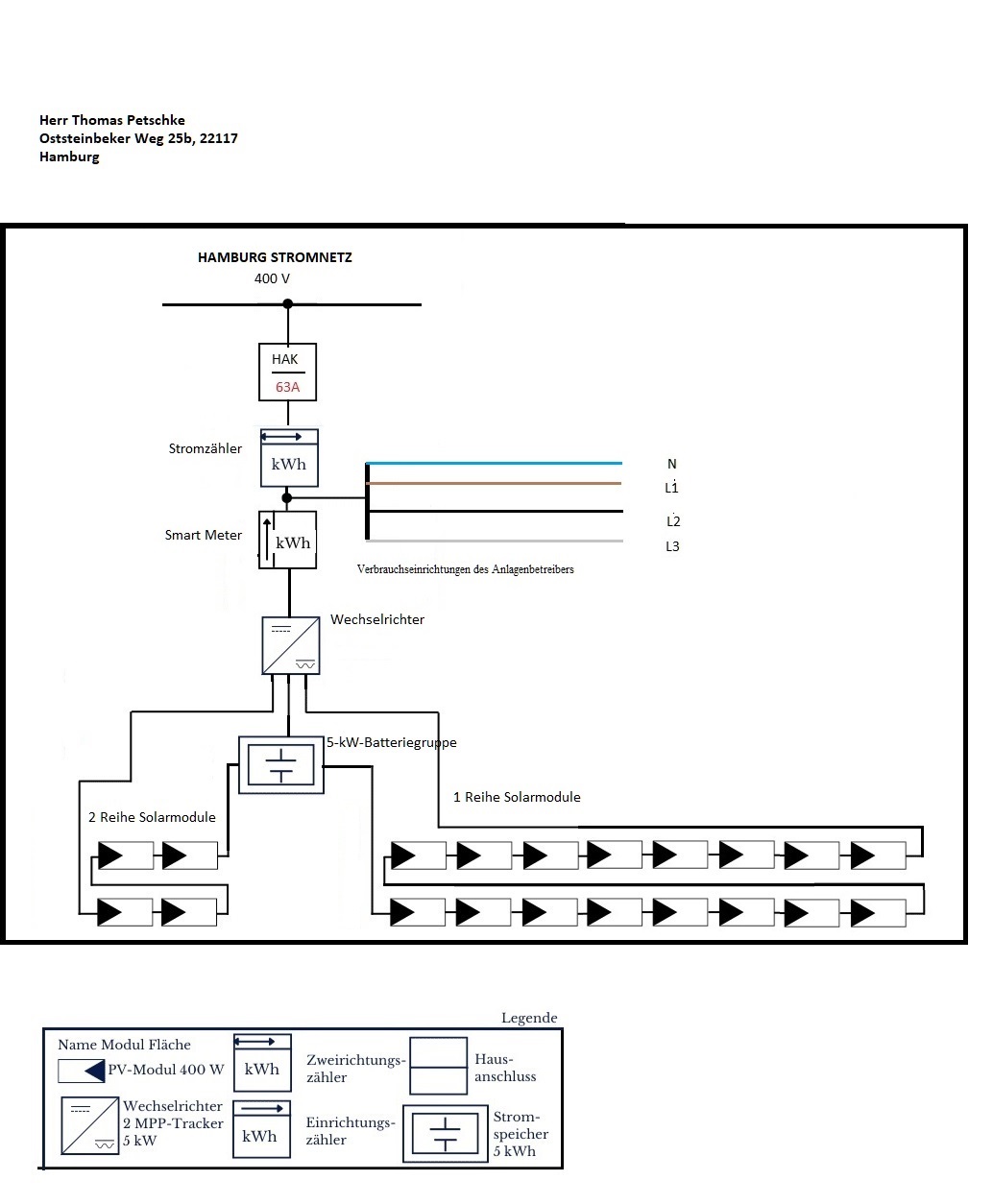Herr Thomas Petschke