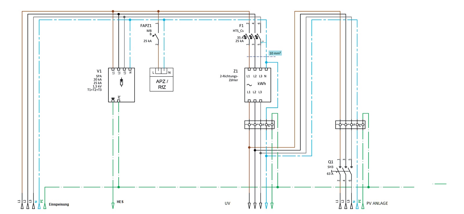 PV ANLAGE PLAN1